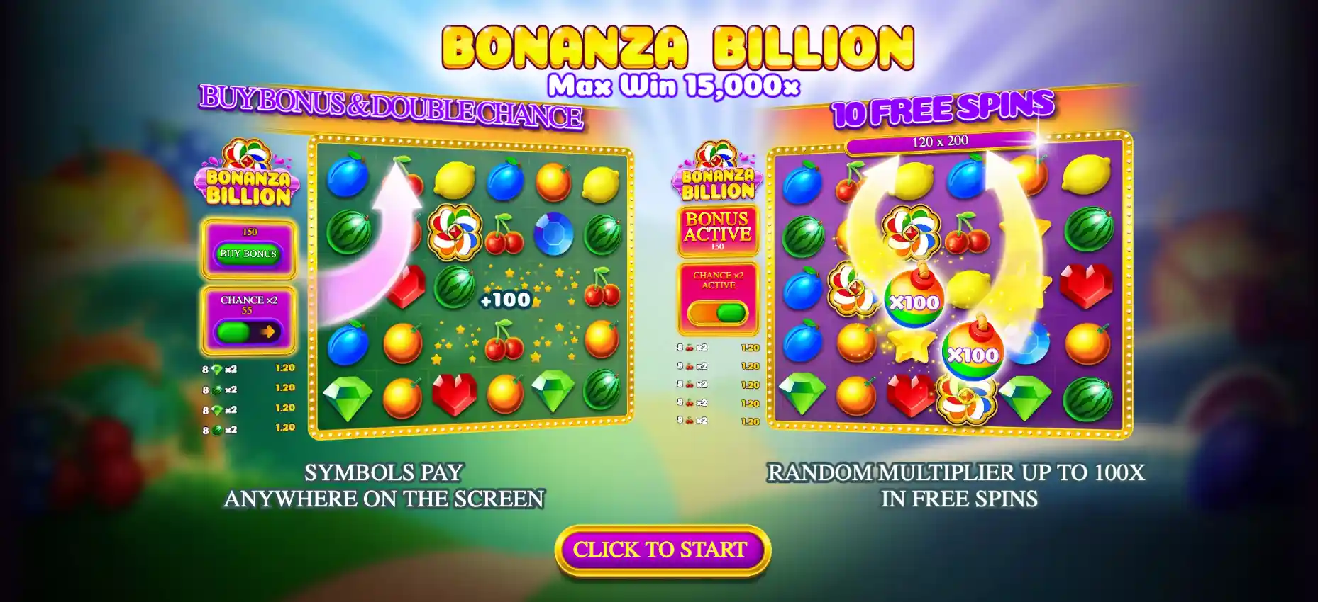 RetroBet Pokies